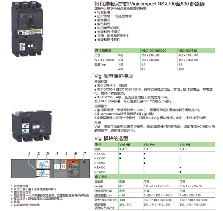 施耐德漏电塑壳断路器nsx160f 4p 125a 160a lv430941 lv430940