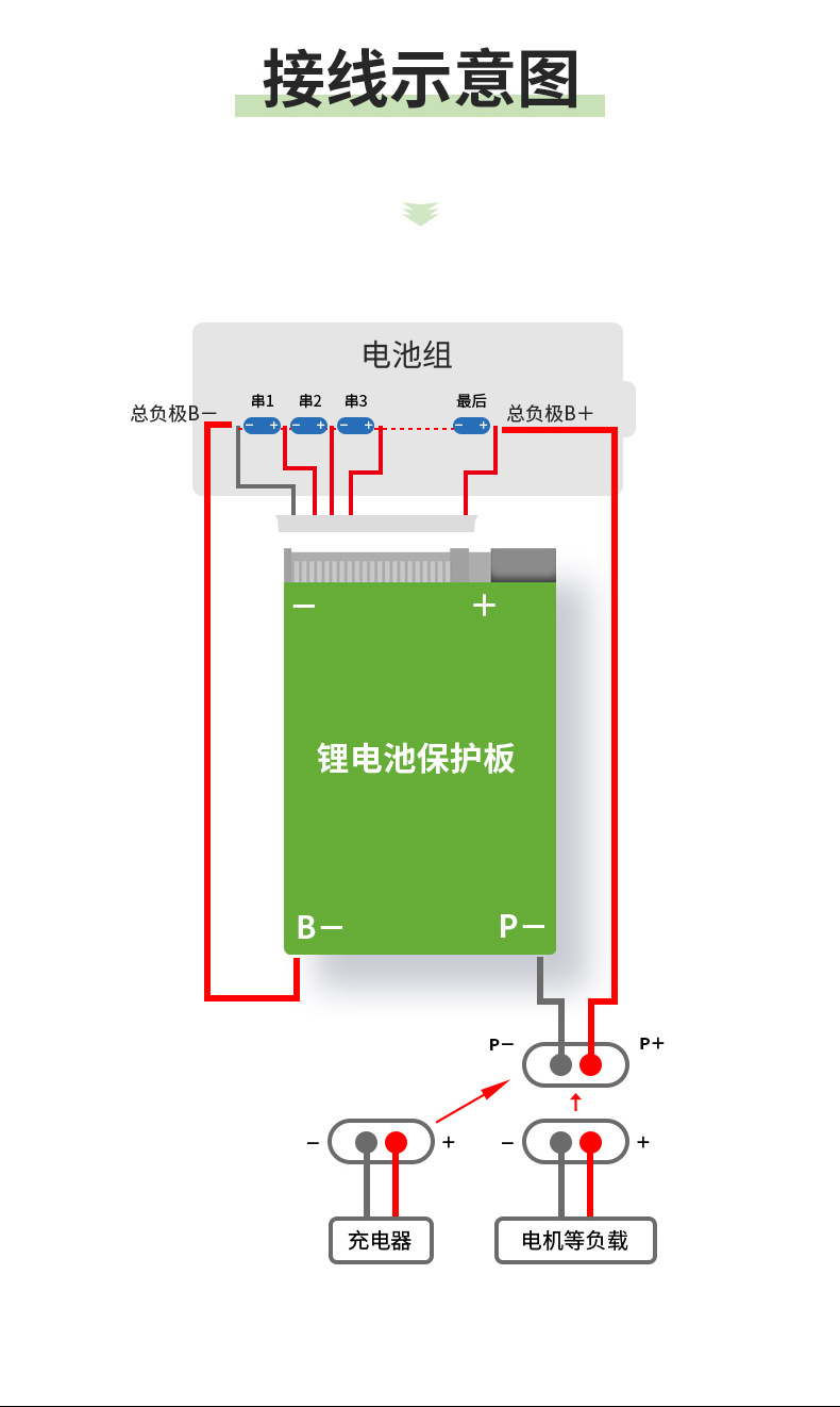 72v电池怎么串联图,72伏六块电瓶串联图 品峥24串72v30a-200a锂电池保护板磷酸铁锂均衡电动三轮车电bms
