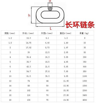 y5ug批发304不锈钢链条锁链宠物狗铁链吊牌吊灯晾衣起重链 全系列