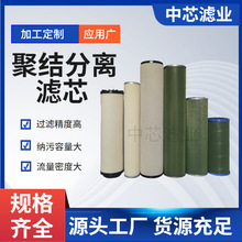 中芯滤业 天然气聚结分离滤芯 航空燃油油水分离滤芯