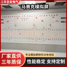 马赛克模拟屏高低压配电室开闭所配变电室电力控制系统模拟图板