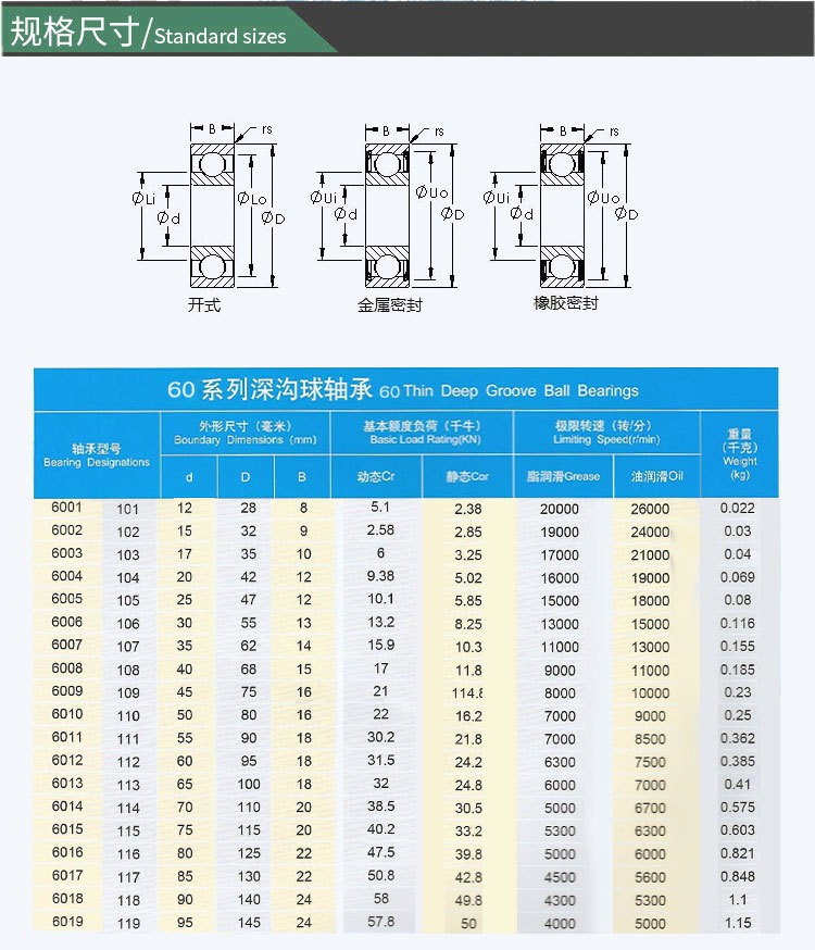 轴承加热器型号及规格图片