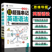 【送电子语法题】思维导图超强串记英语语法大全 零基础学英语 零