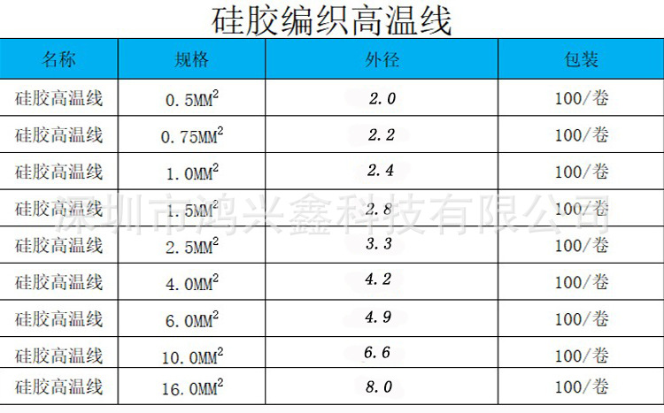 硅胶线规格对照表图片