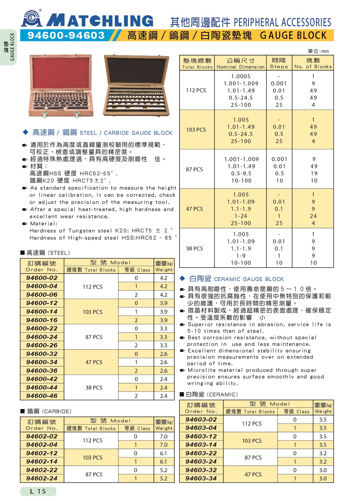 0成交0把台湾米其林正弦规磁性正弦杆垫块规可测量各种角度33001mcl