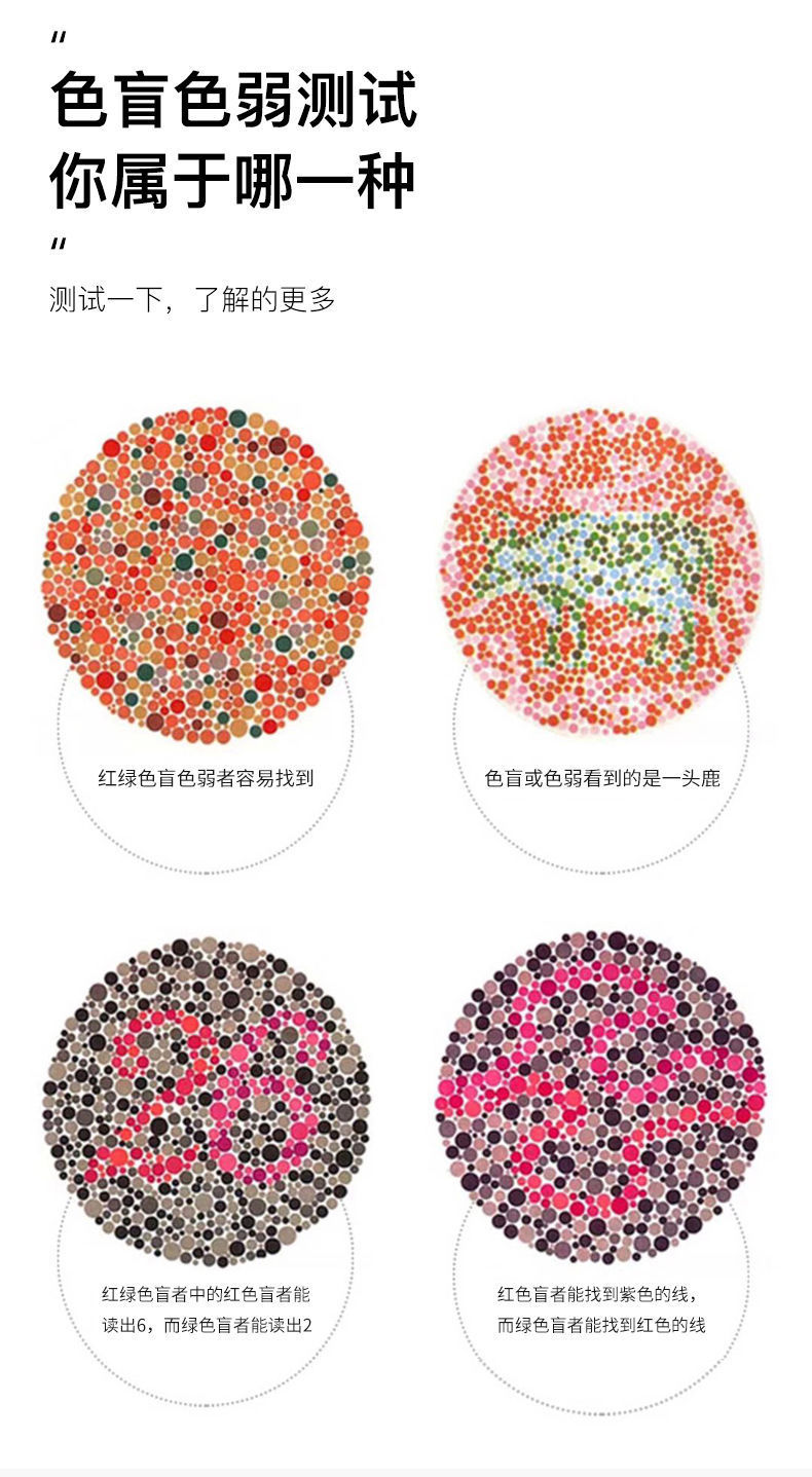 红绿色盲色弱矫正纠正眼镜看图谱男女通用超轻正品夹片眼镜夹镜