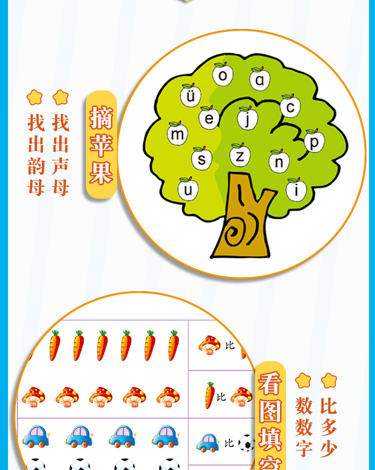 商品描述适合阅读年龄适合4-8岁是否ip授权否是否属于礼品否颜色拼音1