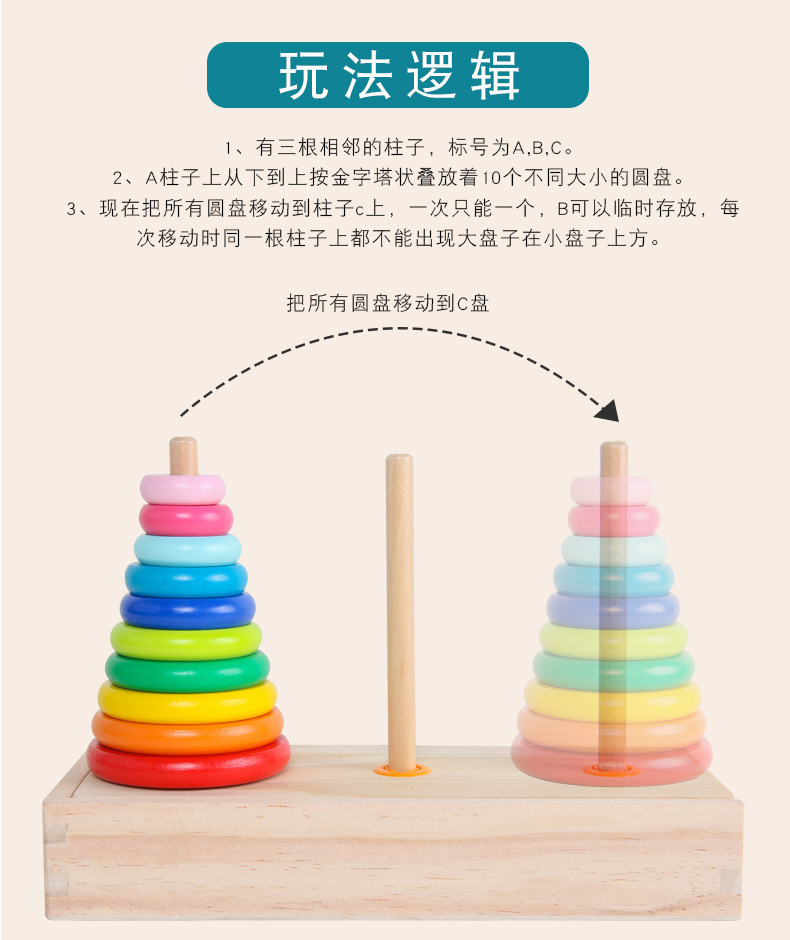 木质汉诺塔十层小学生早教儿童益智力游戏逻辑思维通关玩具河内塔