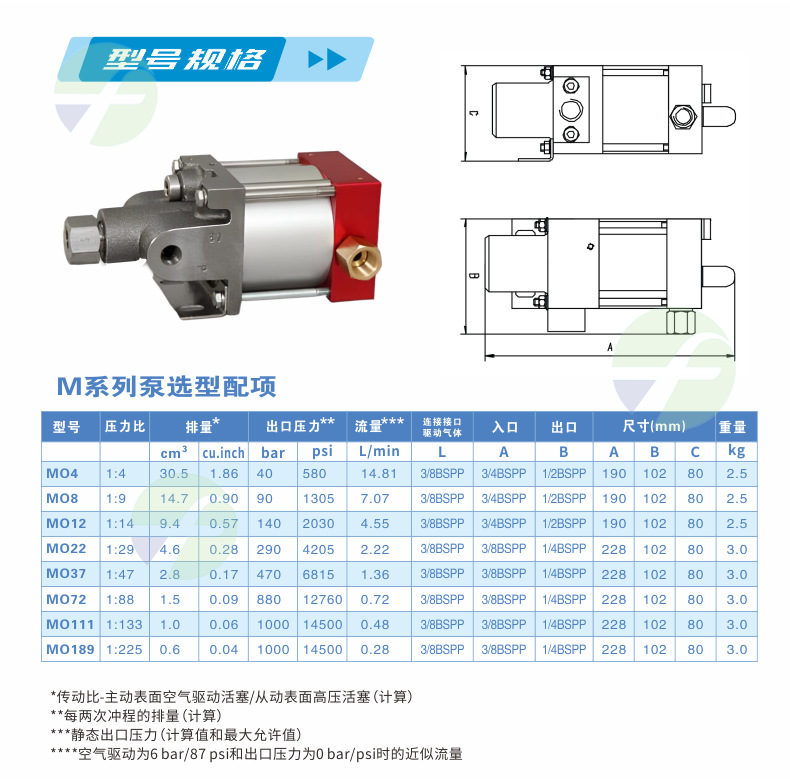 详情页6-MO系列