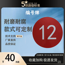 厂家直供铝合金数字号码牌金属标牌可定制款式亚克力背胶单反光膜