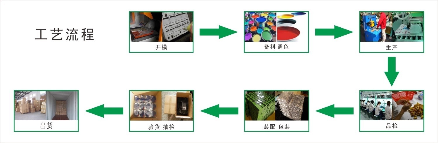 双面车线拉链头服装箱包配件背包拉链扣吊坠拉片 pu皮革拉头