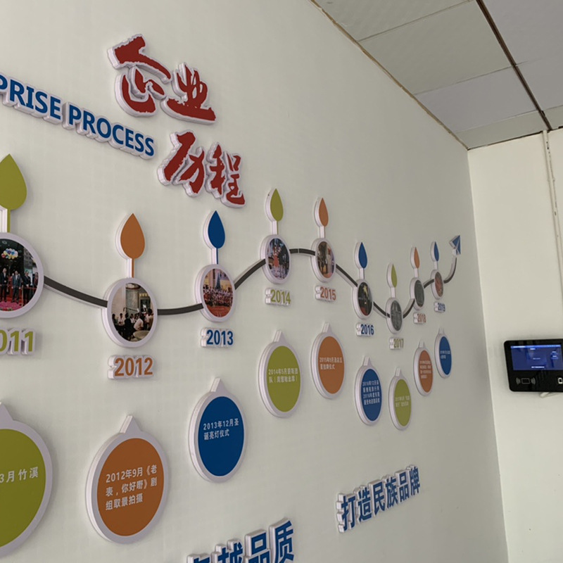 企业文化墙常州定制公司恐龙园员工团队金坛风采照片墙励志亚克力