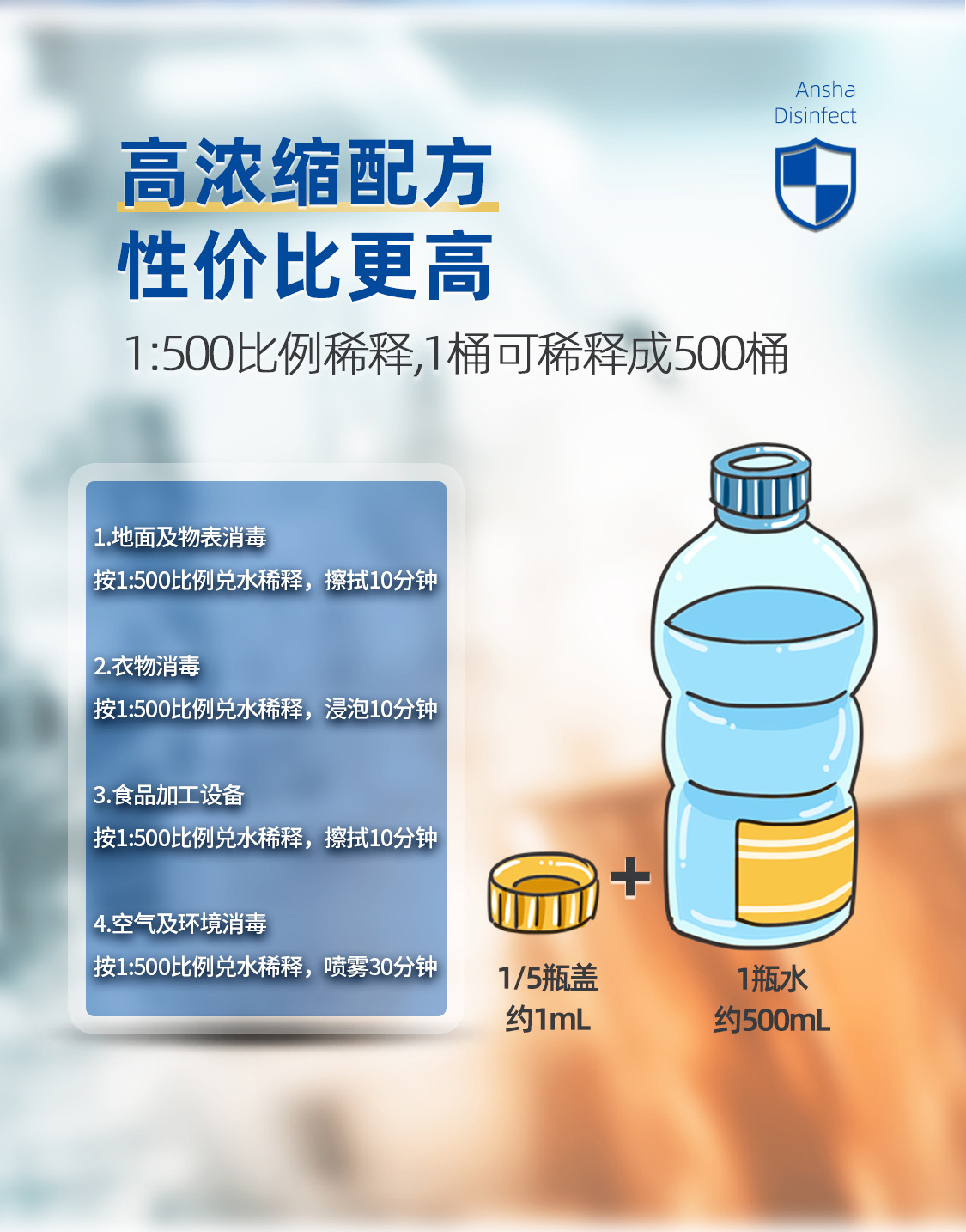 商品描述原料成分季铵盐类标签中文标签认证无颜色分类复合季铵盐消毒