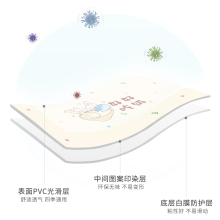 Z30K 正方形餐桌垫子防水防油防烫免洗方桌pvc轻奢感四方茶几