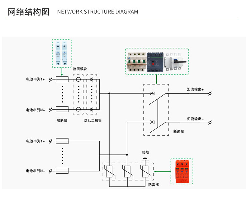 【企业集采】优质直流汇流箱 光伏汇流箱太阳能发电站专用配电箱