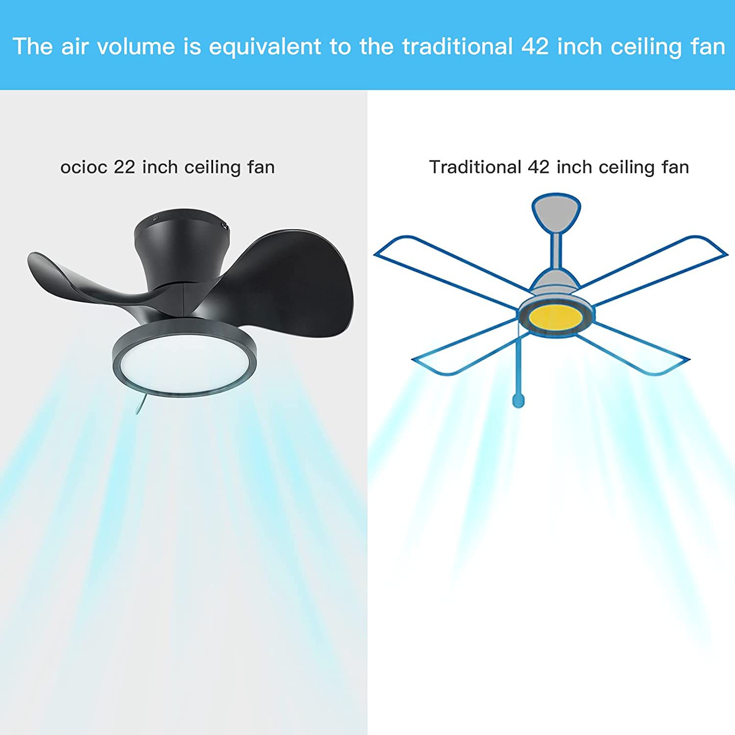 New Children's Fan Lamp Ceiling Fan Lights Bedroom and Household Ceiling Electric Fan Lamp Fan Integrated Electric Fan Restaurant Chandelier