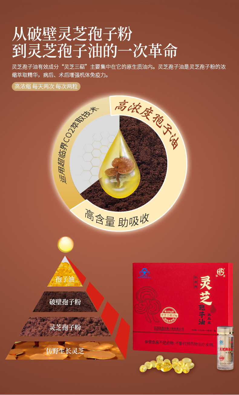油 灵芝孢子油软胶囊180粒 提免疫三萜高19%