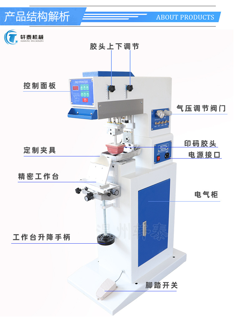 全自动单色移印机 刮刀式口罩头盔气动印标机 油墨机印logo机