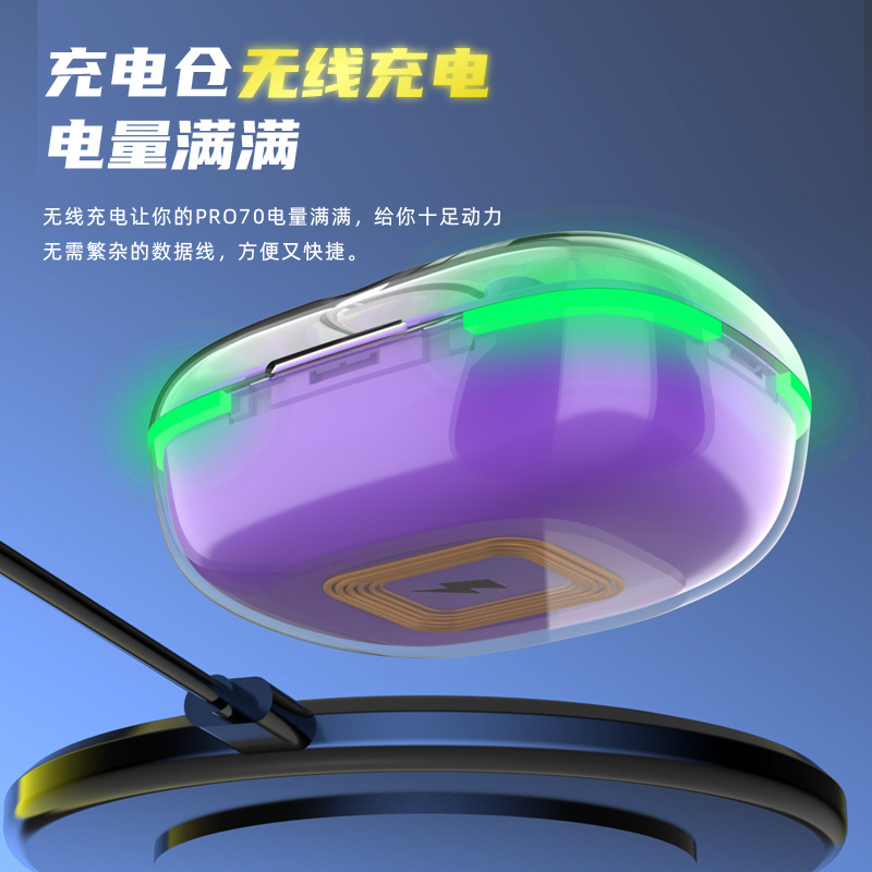 New Pro70 Cross-Border Foreign Trade A6s F9 TWS Bluetooth Headset Sports Semi-in-Ear Transparent Warehouse Wireless Charger