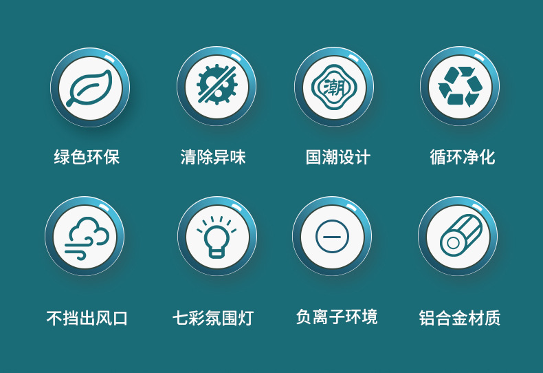 车载空气净化器负离子香薰仪车内除异味除菌车内空气净化器迷你款