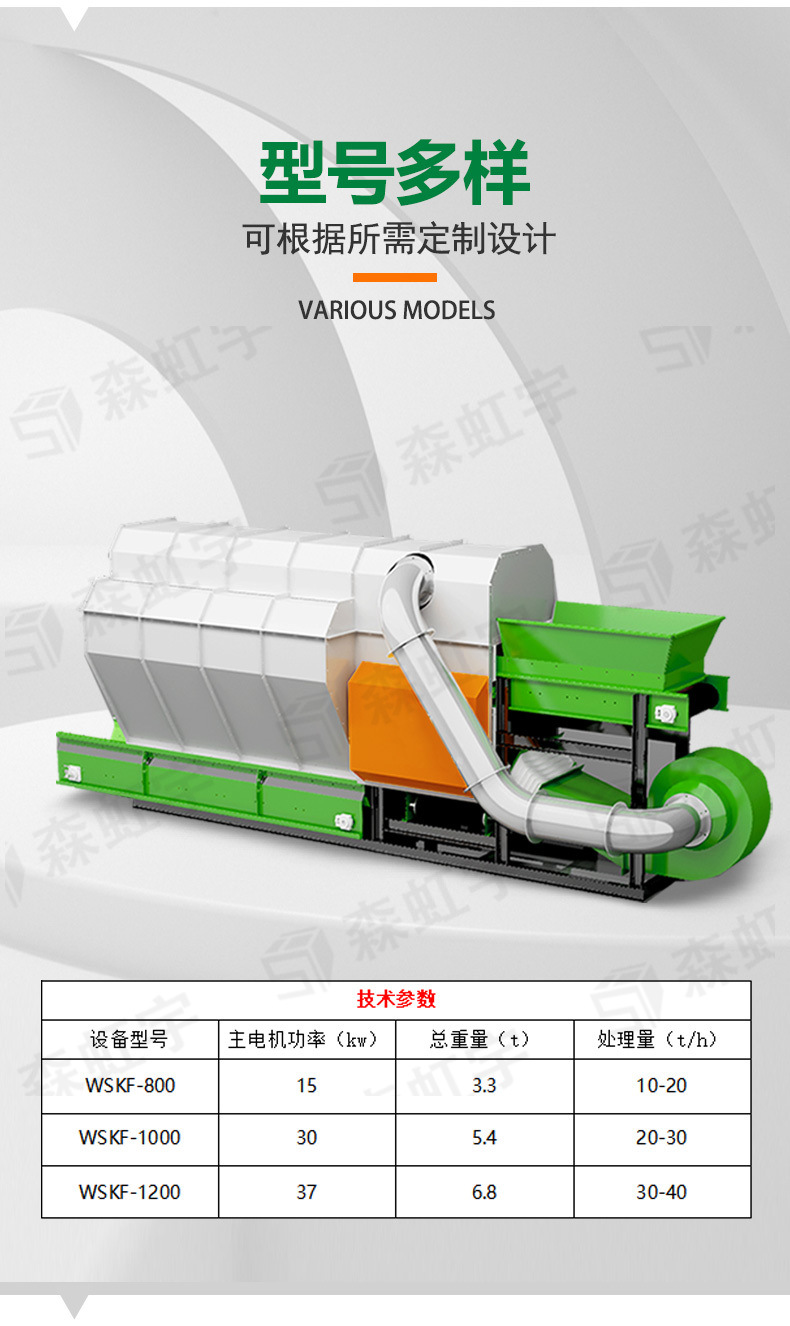 建筑垃圾分选设备垃圾中的轻质物料分离风选粉碎机去除纸片风选机