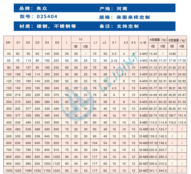 批发a型柔性防水套管02s404碳钢b型钢性套管穿墙预埋止水翼环dn80