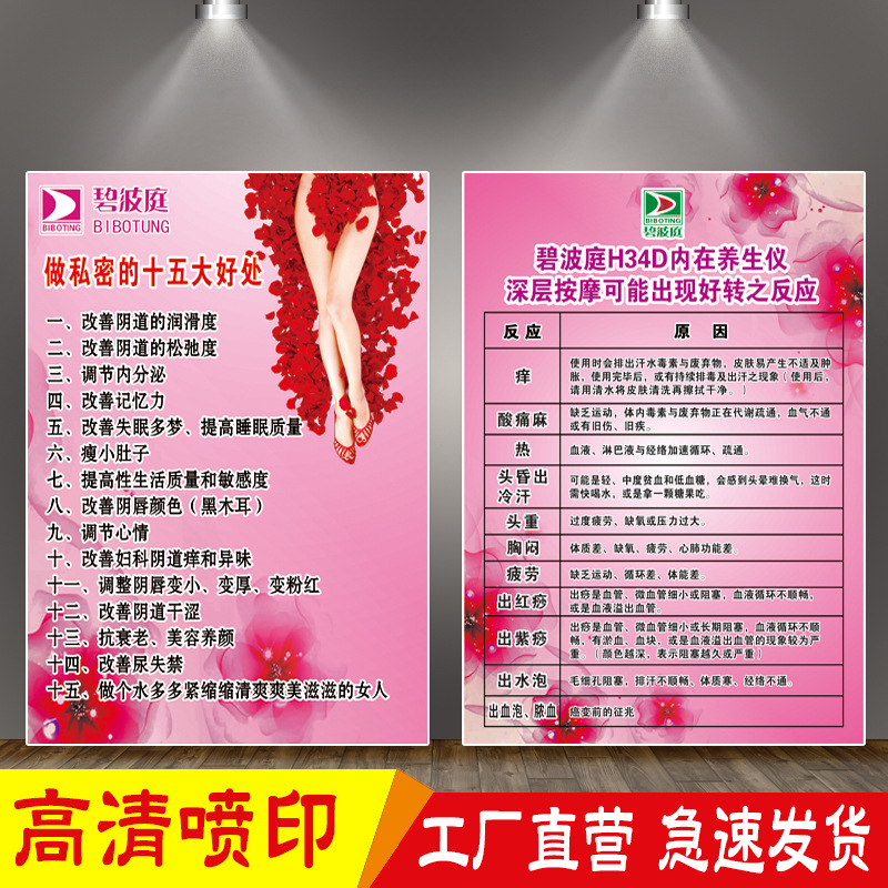 碧波庭做背胸部私密肩颈好处宣传海报图美容保健项目价格广告挂画