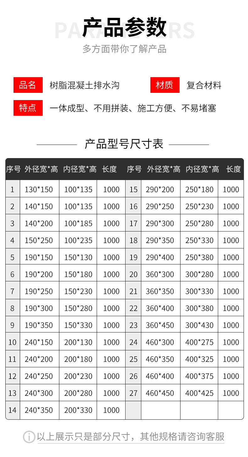 聚合物树脂成品排水沟 u型线性树脂水沟槽 广场下水道树脂成品沟