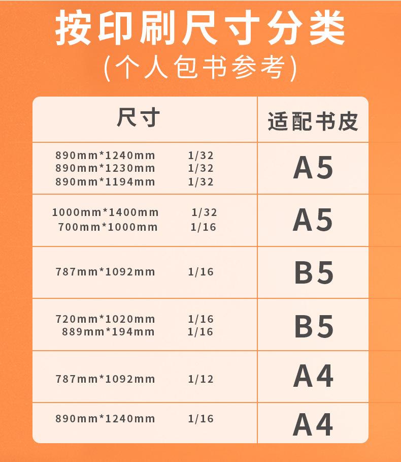 书皮书套16k透明包书皮磨砂钻石自粘包书膜书衣小学生本子皮