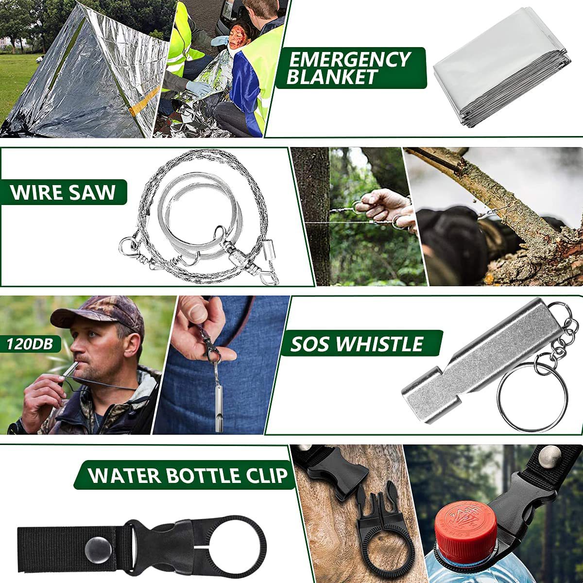 Amazon Hot Sale Outdoor First Aid Emergency Equipment New Shell Survival Kit Outdoor Camping First Aid Kit