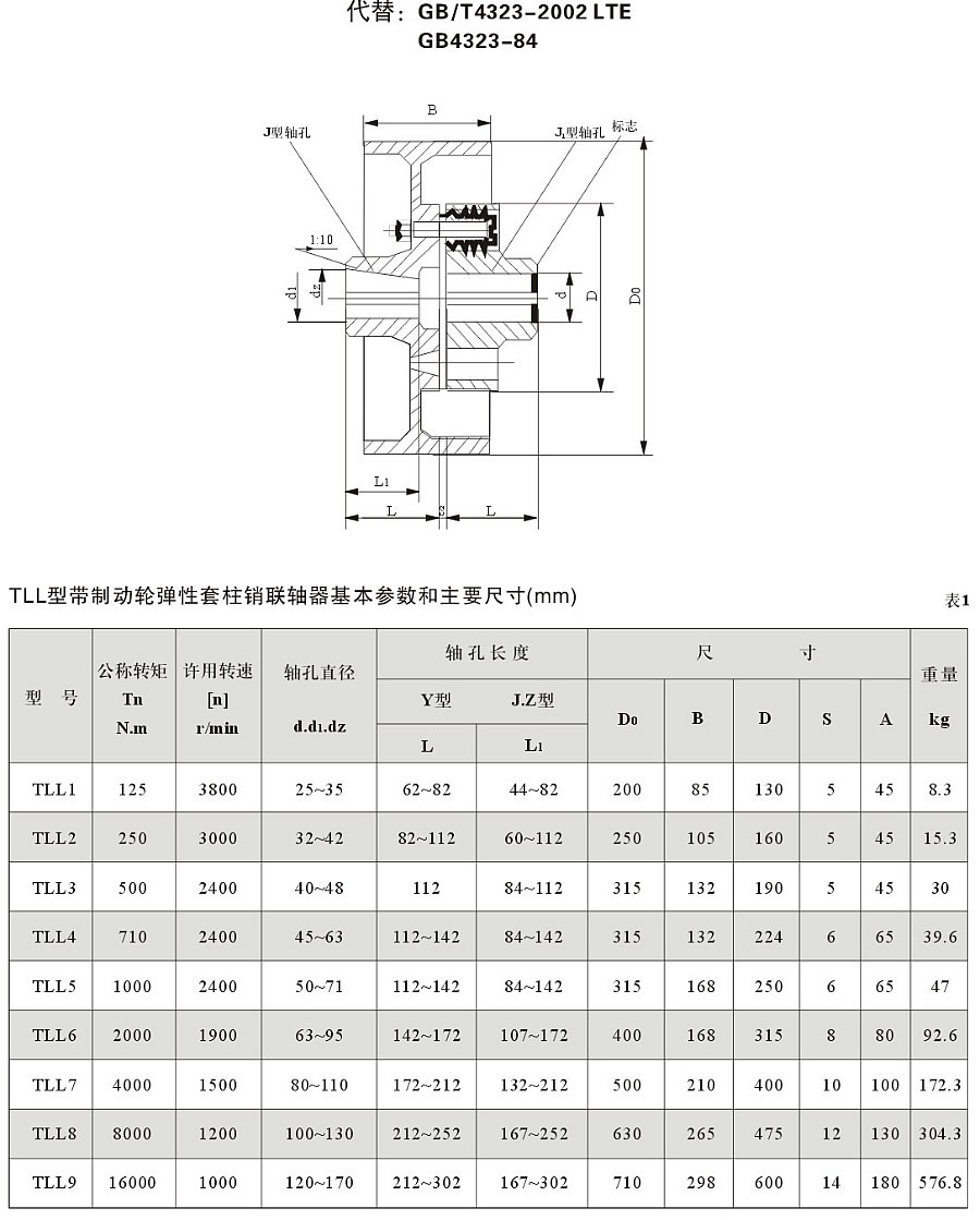 tll6带制动轮弹性套柱销联轴器/tll6带刹车轮联轴器gb/t4323-2002