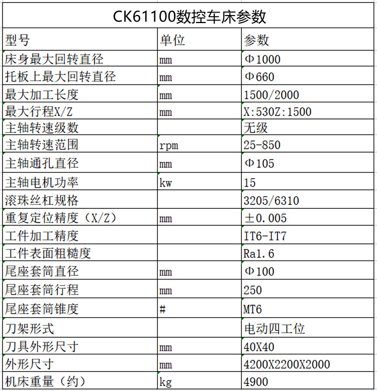 ck61100x1500数控车床 大孔径机床 重型金属切削 双卡盘双导轨