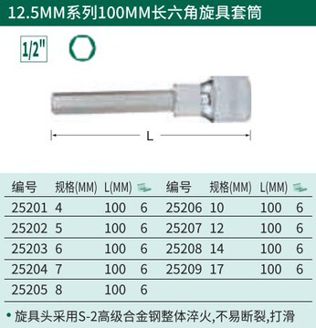 世达12.5mm系列100mm长六角旋具套筒 7mm 25204-阿里巴巴