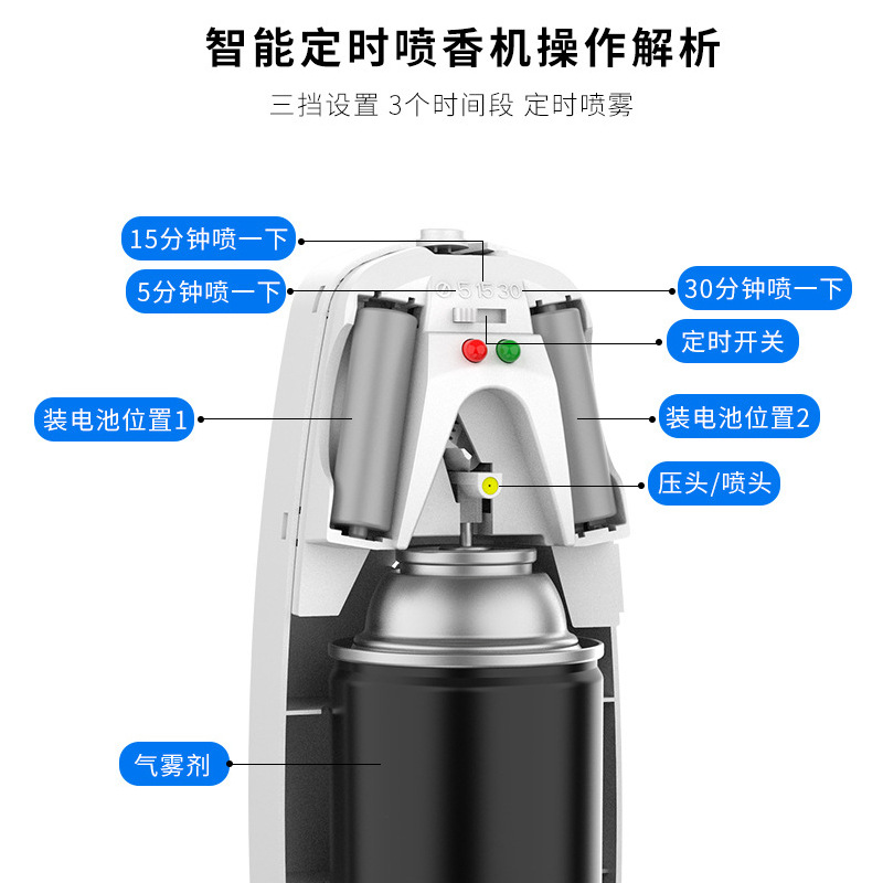 Hotel Aroma Diffuser Aerosol Dispenser Wholesale Household Timing Incense Automatic Fragrance Machine Toilet Deodorant Ultrasonic Aroma Diffuser Commercial