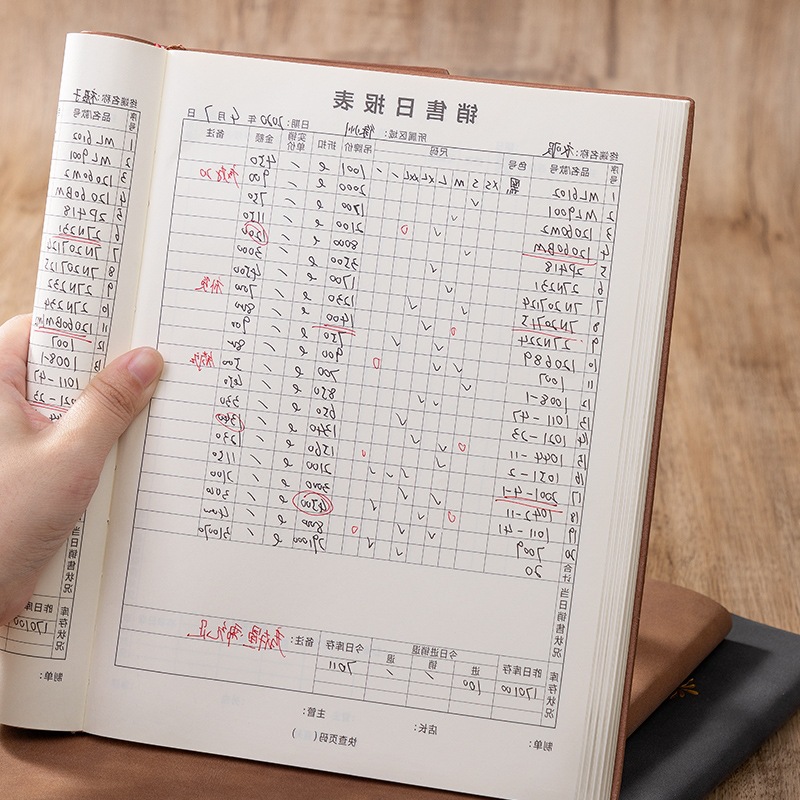 每日营业报表销售日报表商品货物销售明细表销货清单美容院营业额