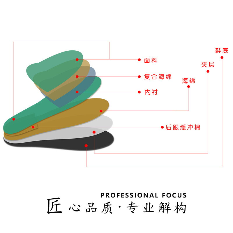 Hotel Disposable Slippers Household Guest Slippers Indoor Thickening Non-Slip Slippers Manufacturers Can Print Logo