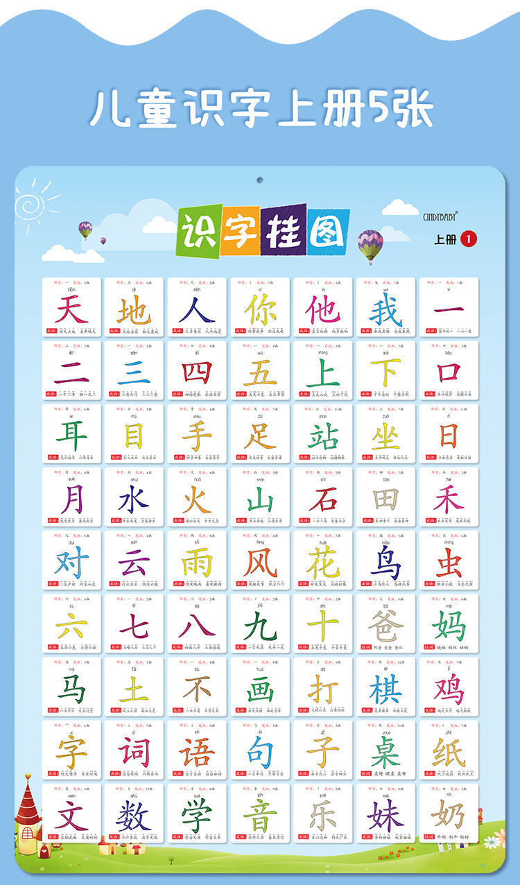 早教挂图宝宝认字大全看图识字幼儿启蒙3-6岁学龄前儿童认识汉字
