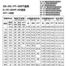 英制管螺纹丝锥水管丝攻NPT ZG G PT1/8 1/4 3/8 1/2 3/4 1寸 2寸