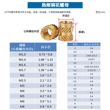 3ZBY热熔螺母铜嵌件滚花土八注塑螺母嵌件斜纹预埋热压螺母M3M4M5