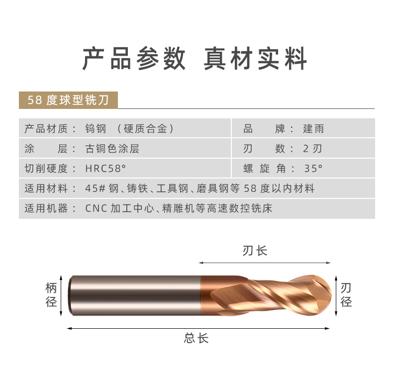 商品描述是否进口否类型平铣刀材质钨钢型号r0.5*2.0*4d*50l,r0.75*3.