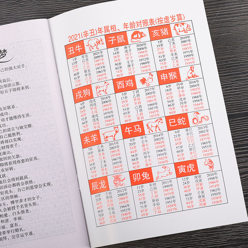 2022年老皇历万年历牛年通书择日老黄历继成堂风水搬家婚配选日子