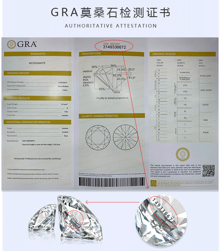 莫桑证书腰码-5