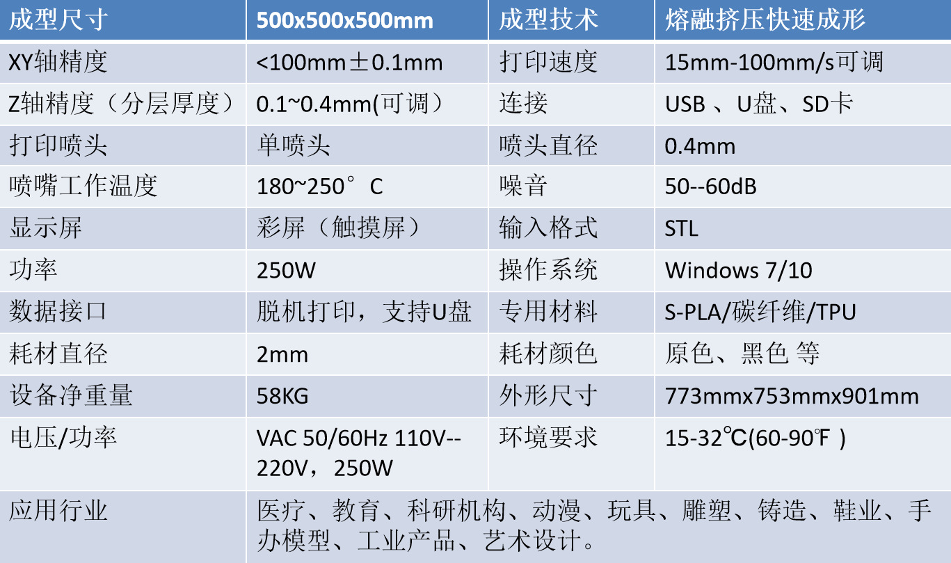 立体易跨境商用工业级大尺寸3d打印机 高精度fdm汽车配件模具扫描