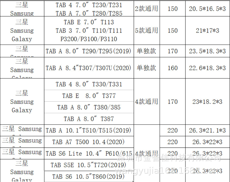适用三星tab a 10.1 t510/t510平板电脑保护套 大拇指eva非硅胶壳