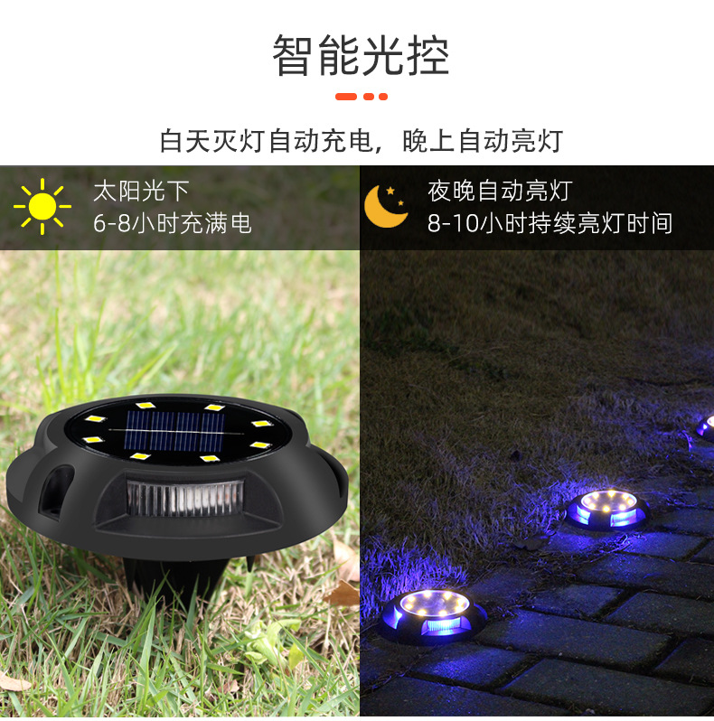 迷你8led户外地埋灯光线感应庭院装饰景观草坪隧道圆形地脚灯批发