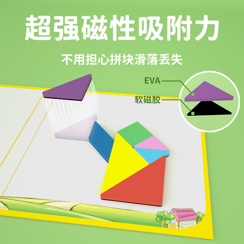 Product Image Gallery