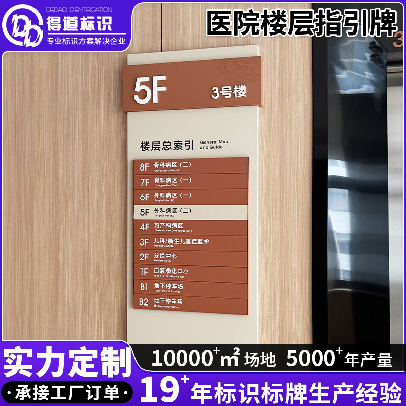 医院楼层指引牌不锈钢壁挂导视牌酒店办公楼层索引指示牌引路牌