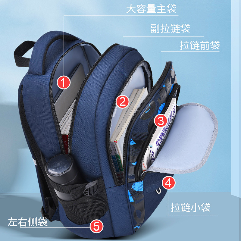 New Lightweight Breathable Spine Protection Primary School Children's Schoolbag Male Primary School Student Schoolbag Wholesale Schoolbag Student Schoolbag