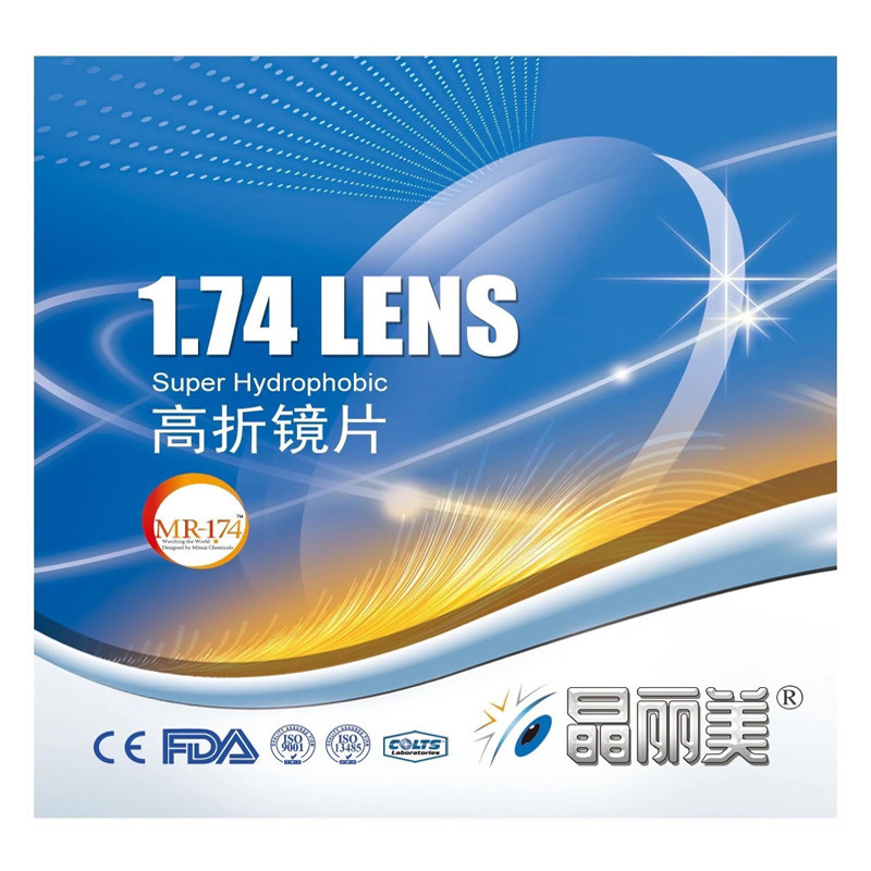 康耐特1.74.1.56.1.60.