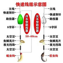 蚂蚁飞蝇钩套装通杀翘嘴马口罗草鱼鲤鱼生混虫路亚饵小额代发批发